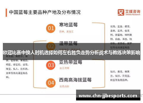 欧冠比赛中换人时机选择如何左右胜负走势分析战术与教练决策影响